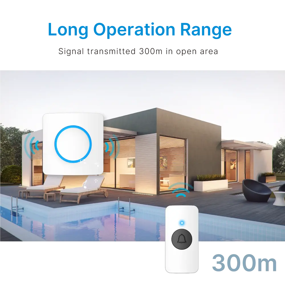 Wireless-doorbell,-door-chime,-RL-3882,-AC-power,-anti-interference,-38-tunes-melodies-ringtones,-433MHz,-150-meters_07