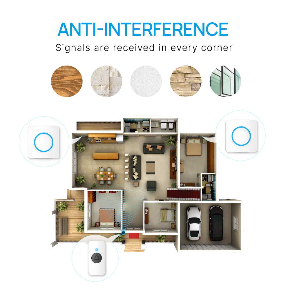 Wireless-doorbell,-door-chime,-RL-3882,-AC-power,-anti-interference,-38-tunes-melodies-ringtones,-433MHz,-150-meters_10