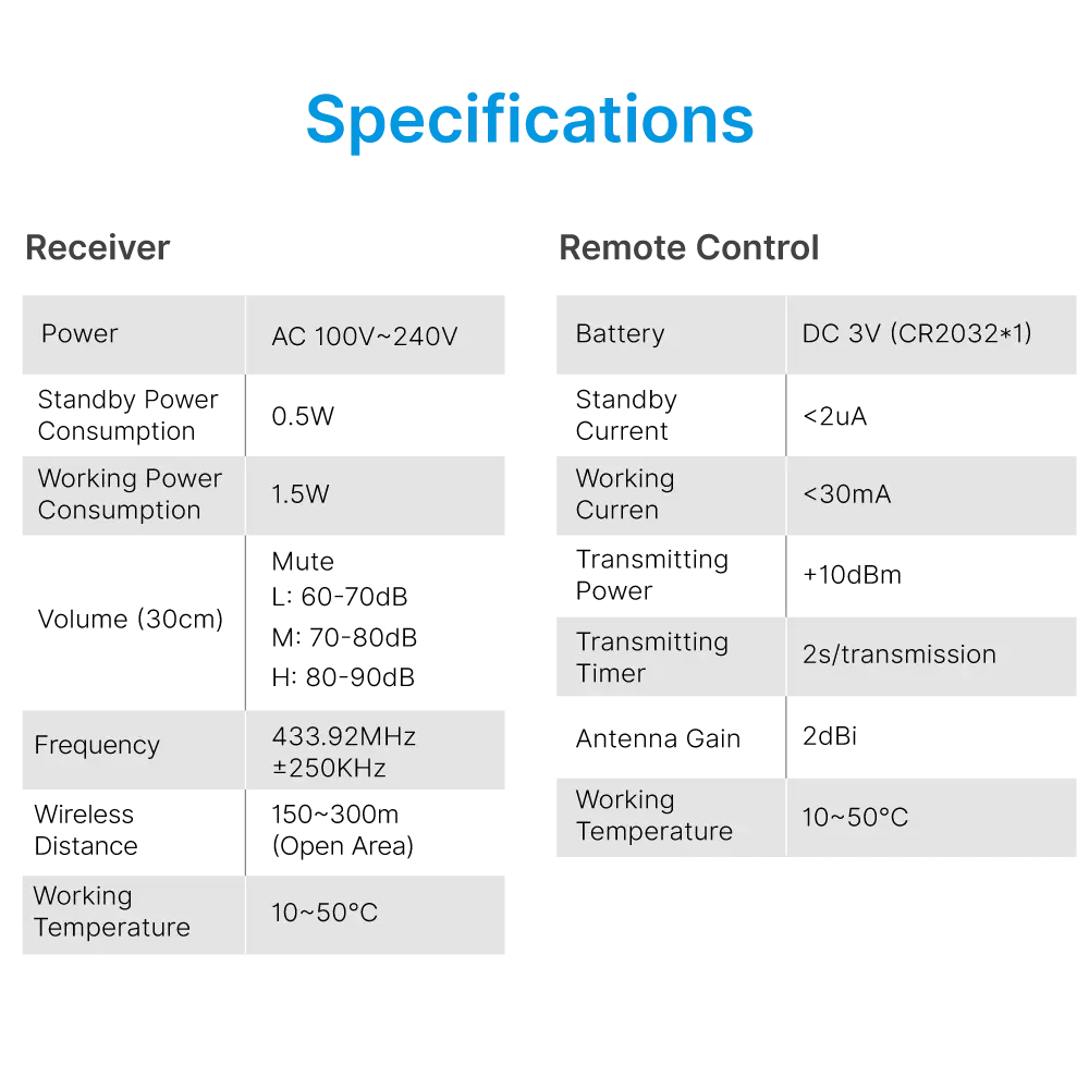 Wireless-doorbell,-door-chime,-RL-3882,-AC-power,-anti-interference,-38-tunes-melodies-ringtones,-433MHz,-150-meters_12