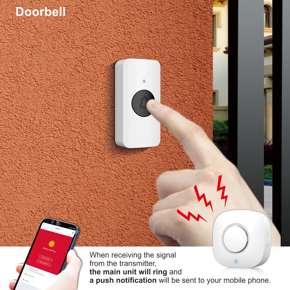 Smart hub,gateway for smart home, RL-WIFI05DC-G3, Tuya smart, 2.4GHz WiFi, automation, push notification, up to 15 RF 433MHz sub devices 5