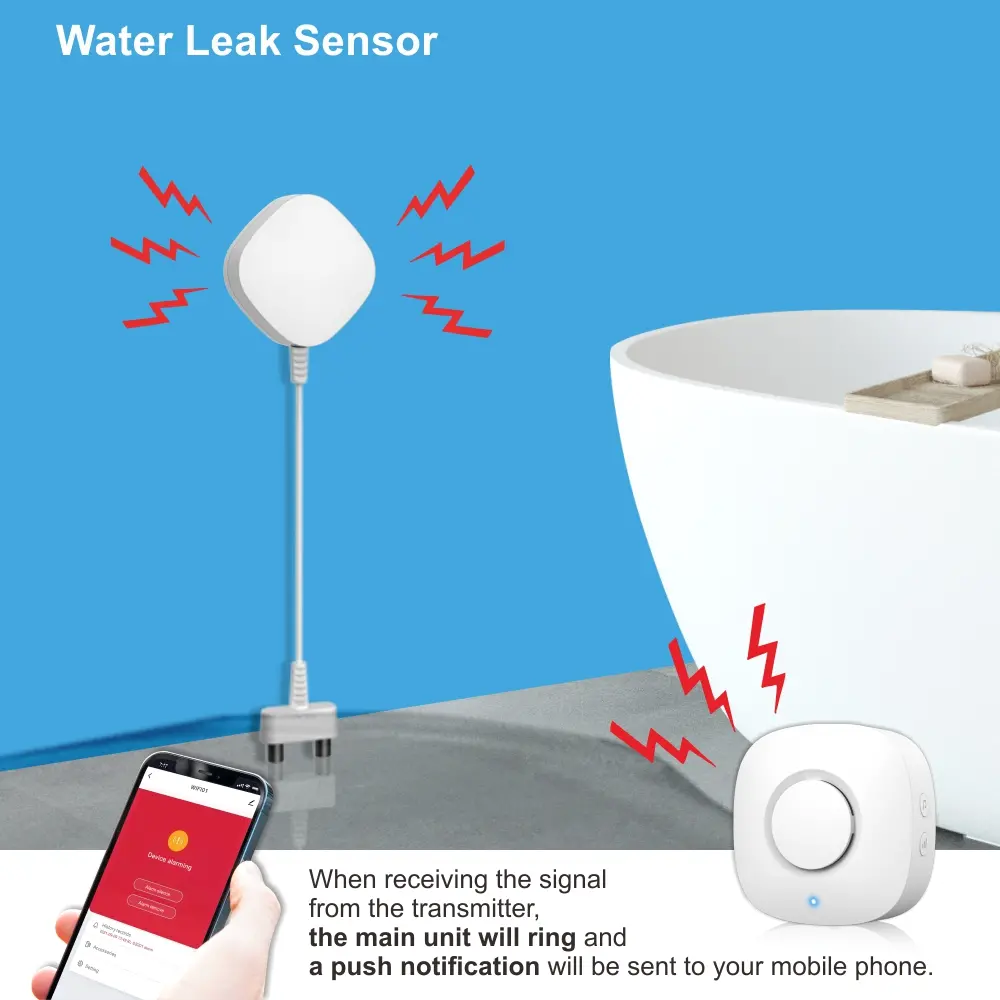 Smart hub,gateway for smart home, RL-WIFI05DC-G3, Tuya smart, 2.4GHz WiFi, automation, push notification, up to 15 RF 433MHz sub devices 7