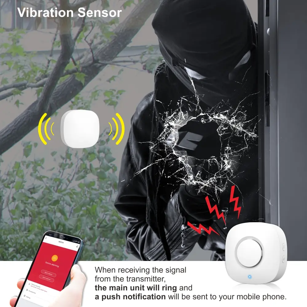 Smart hub,gateway for smart home, RL-WIFI05DC-G3, Tuya smart, 2.4GHz WiFi, automation, push notification, up to 15 RF 433MHz sub devices 8