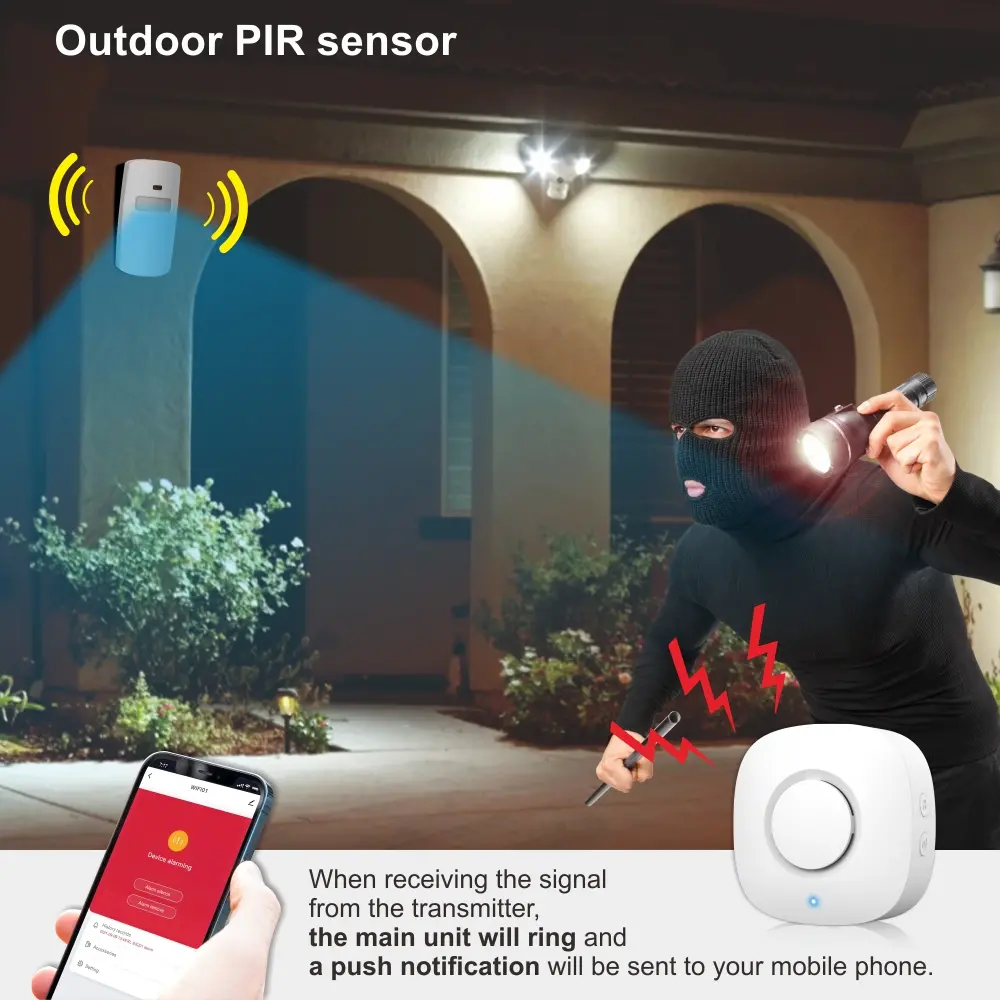 Smart hub,gateway for smart home, RL-WIFI05DC-G3, Tuya smart, 2.4GHz WiFi, automation, push notification, up to 15 RF 433MHz sub devices 9