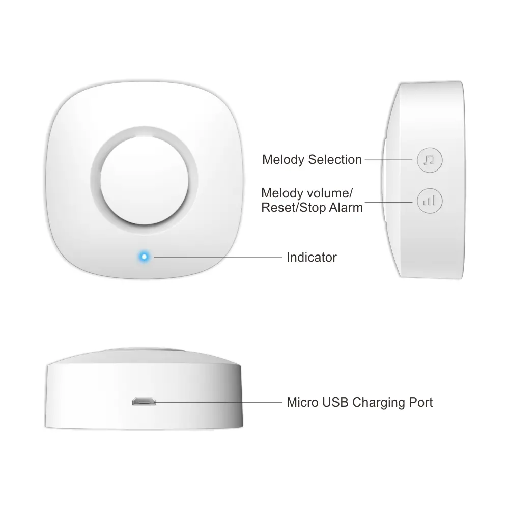 Smart hub,gateway for smart home, RL-WIFI05DC-G3, Tuya smart, 2.4GHz WiFi, automation, push notification, up to 15 RF 433MHz sub devices 11