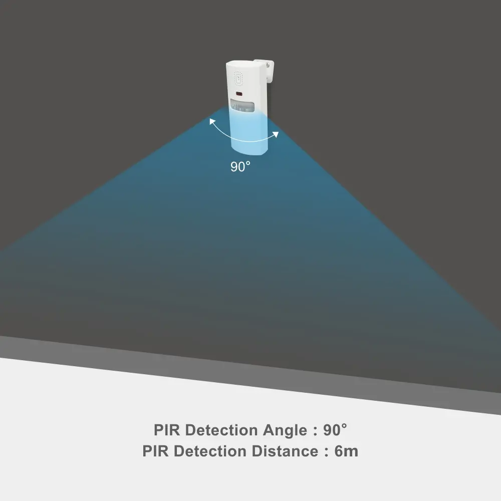 Motion sensor for smart home, RL-WP01, Tuya smart, 2.4GHz WiFi, no hub needed, automation, push notification 3