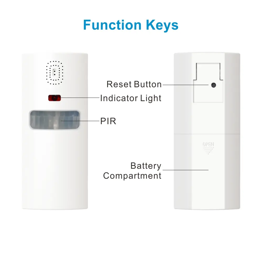 Motion sensor for smart home, RL-WP01, Tuya smart, 2.4GHz WiFi, no hub needed, automation, push notification 6