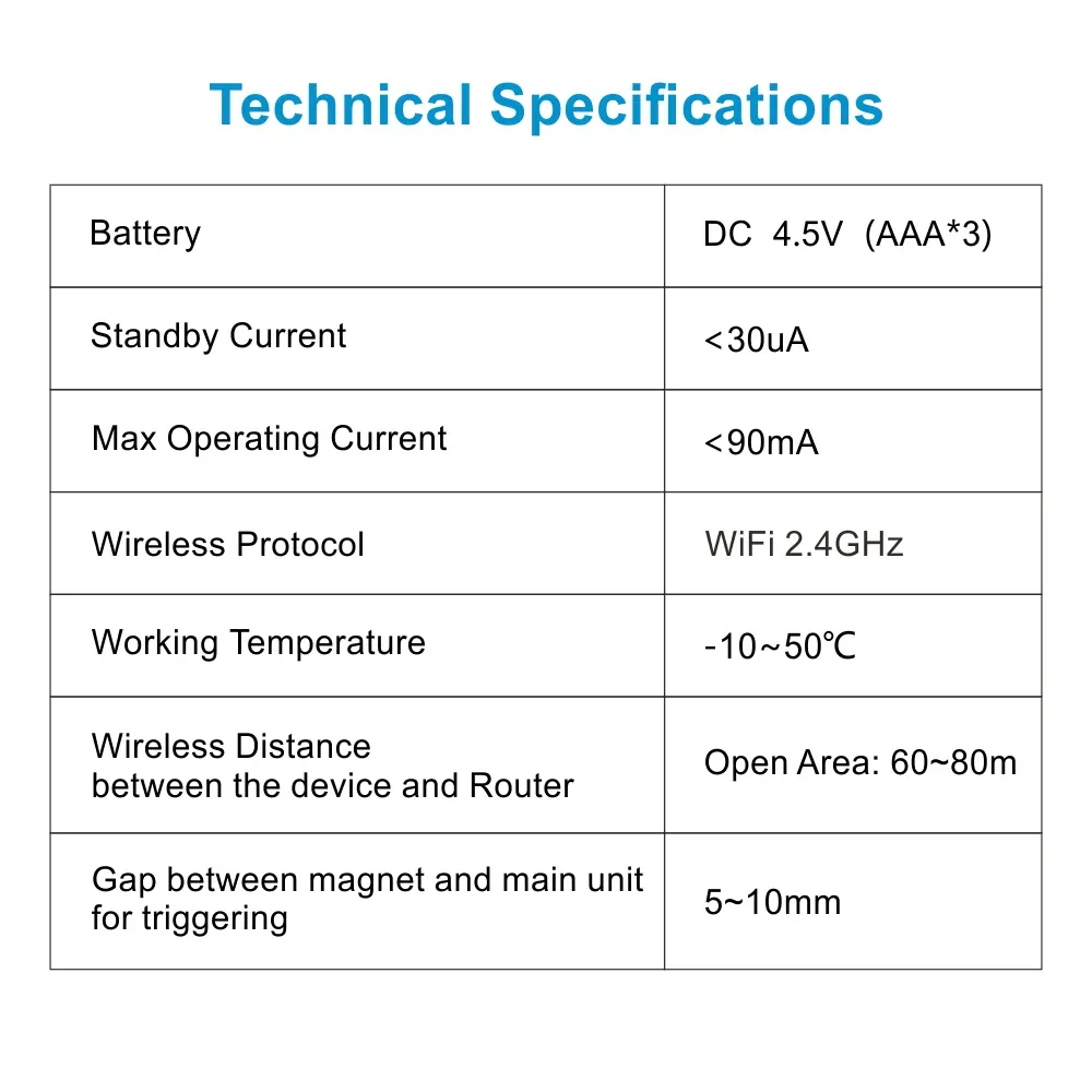 Magnetic sensor for smart home, RL-WD01, Tuya smart, 2.4GHz WiFi, no hub needed, automation, push notification, for doors or windows 7