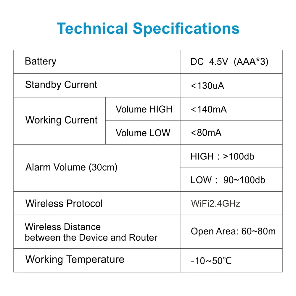Magnetic door sensor for smart home, RL-WD02, keypad control, 100dB, Tuya smart, 2.4GHz WiFi, no hub needed, automation, push notification 9