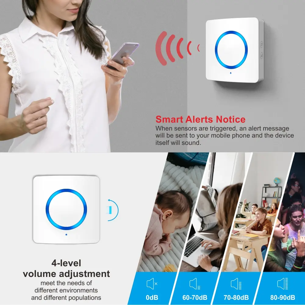 Indoor siren and chime for smart home, RL-WALM01, Tuya smart, 2.4GHz WiFi, 90dB, no hub needed, automation 3