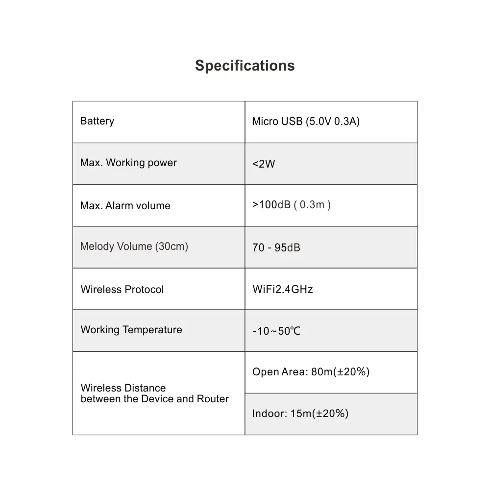 Indoor siren and chime for smart home, RL-WALM01, Tuya smart, 2.4GHz WiFi, 90dB, no hub needed, automation 6