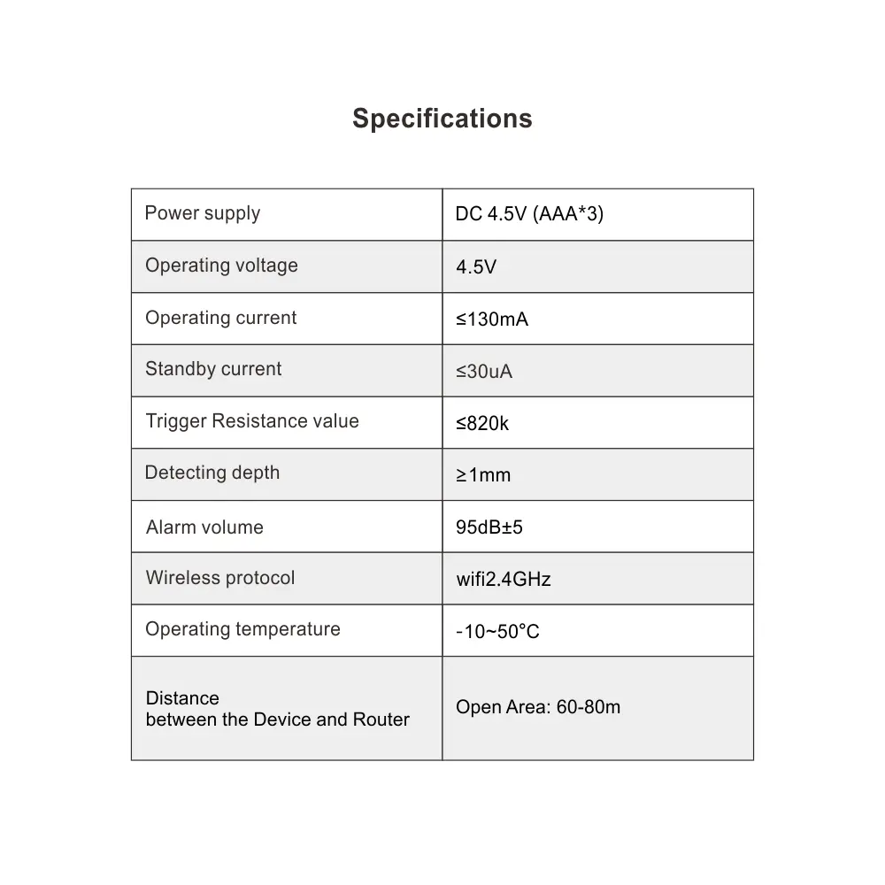 Water leak alarm for smart home, RL-WW01, Tuya smart, 2.4GHz WiFi, 95dB, no hub needed, automation, push notification 9