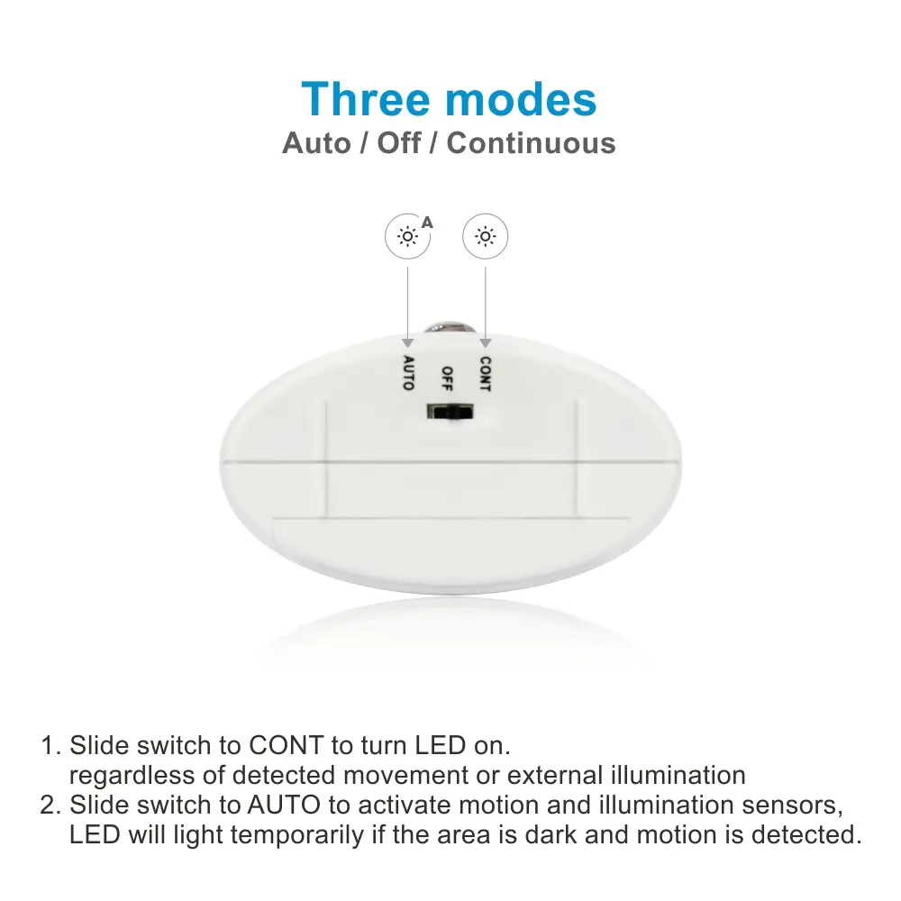 Inductive Light，RL-0315，motion detection，three modes 3