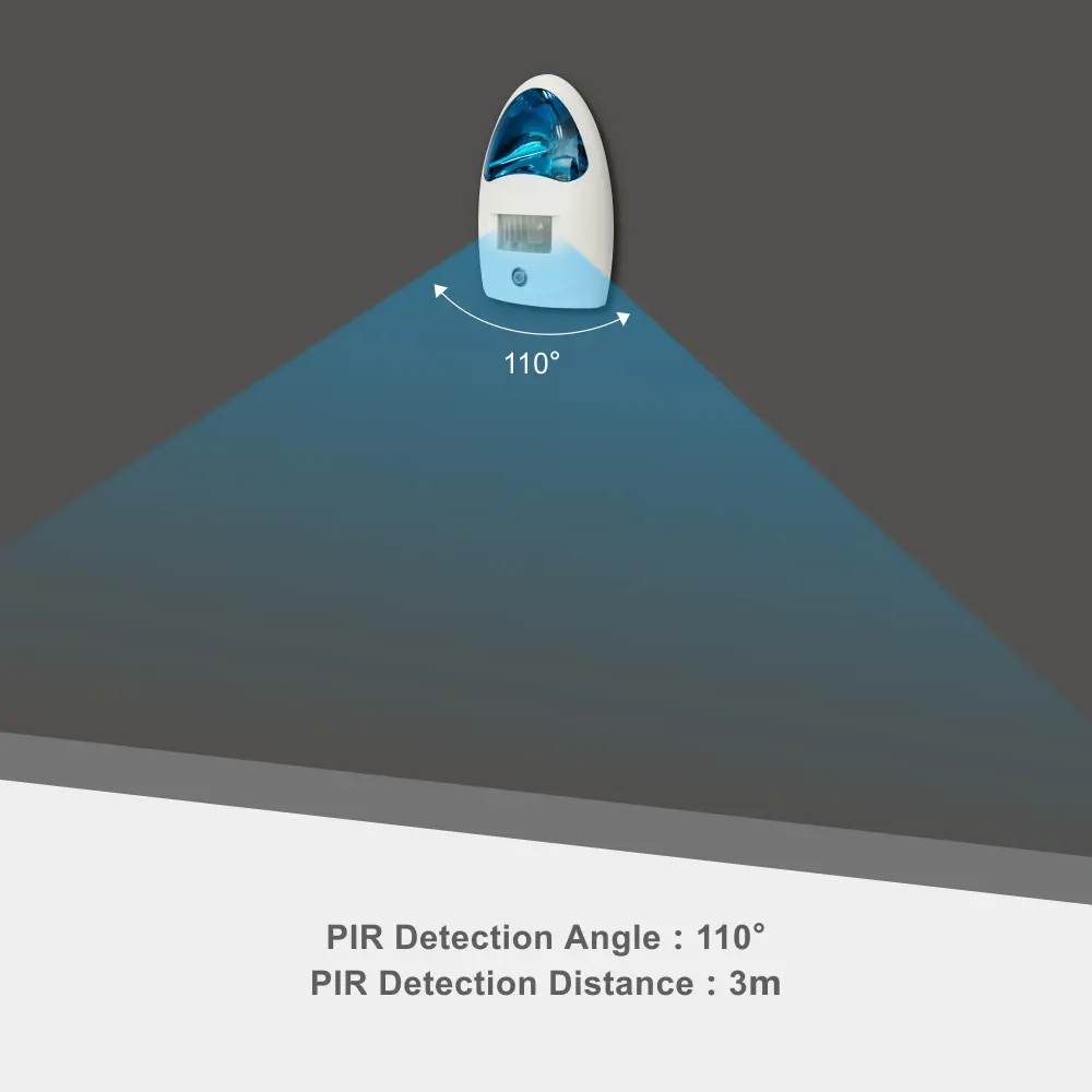 Inductive Light，RL-0315，motion detection，three modes 4