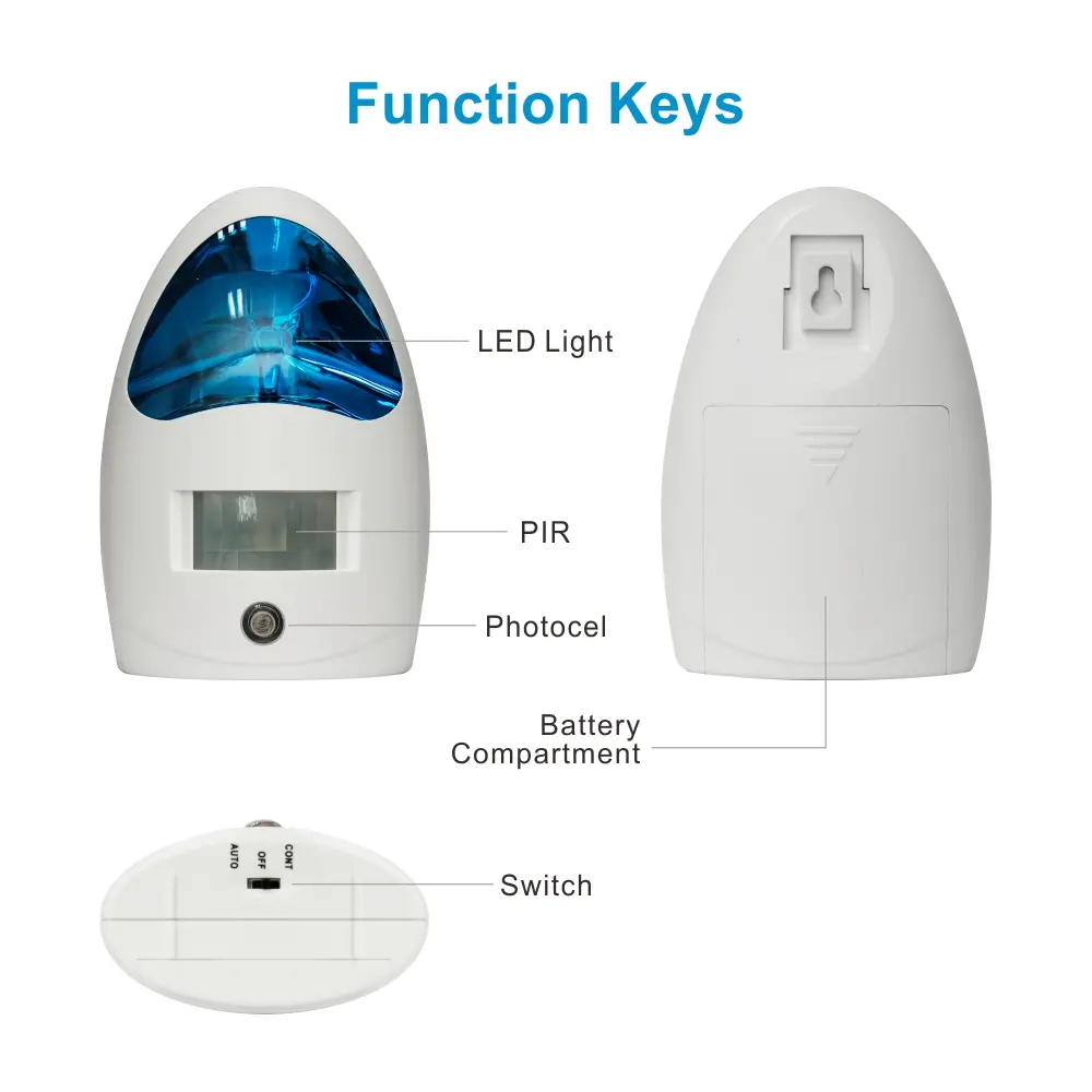 Inductive Light，RL-0315，motion detection，three modes 6