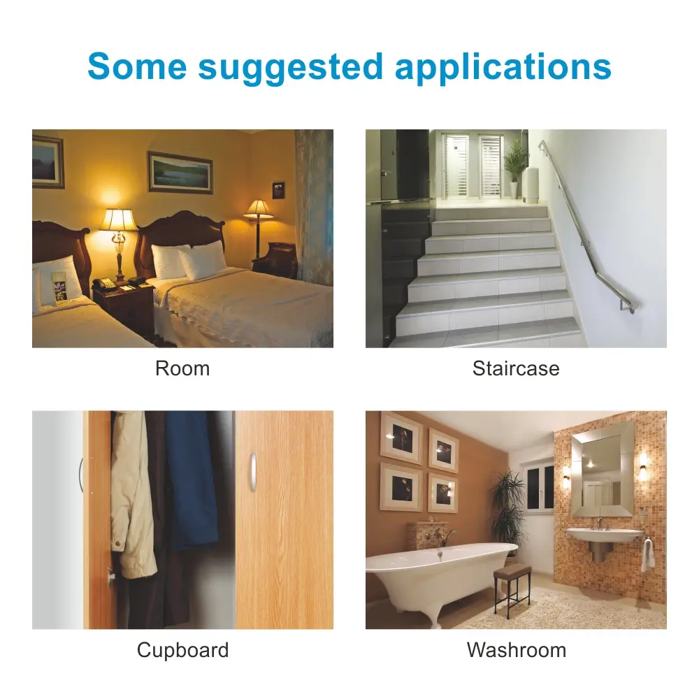 Inductive Light，RL-0315，motion detection，three modes 7