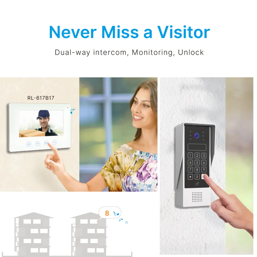 Intercom system, RL-617AID, analog, two wires, outdoor station for villa or buildings, numeric keypad, password/PIN, ID card access control 03