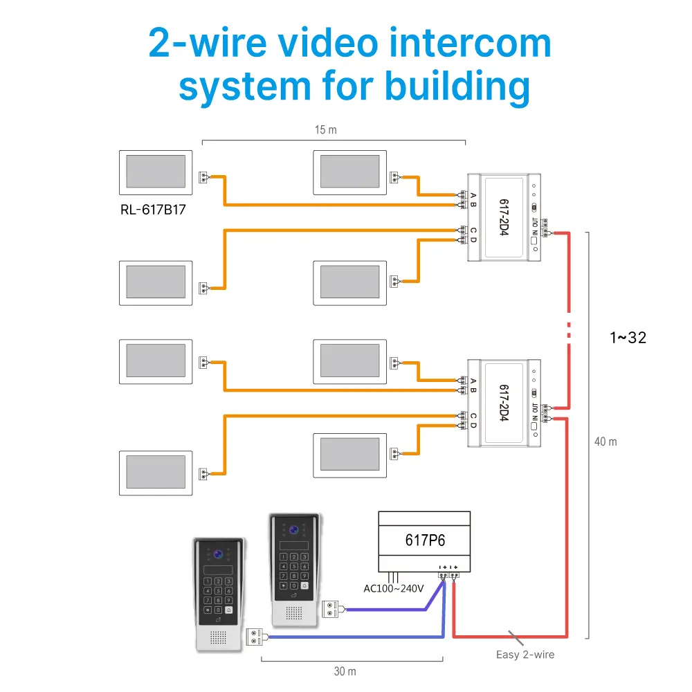Intercom system, RL-617AID, analog, two wires, outdoor station for villa or buildings, numeric keypad, password/PIN, ID card access control 04