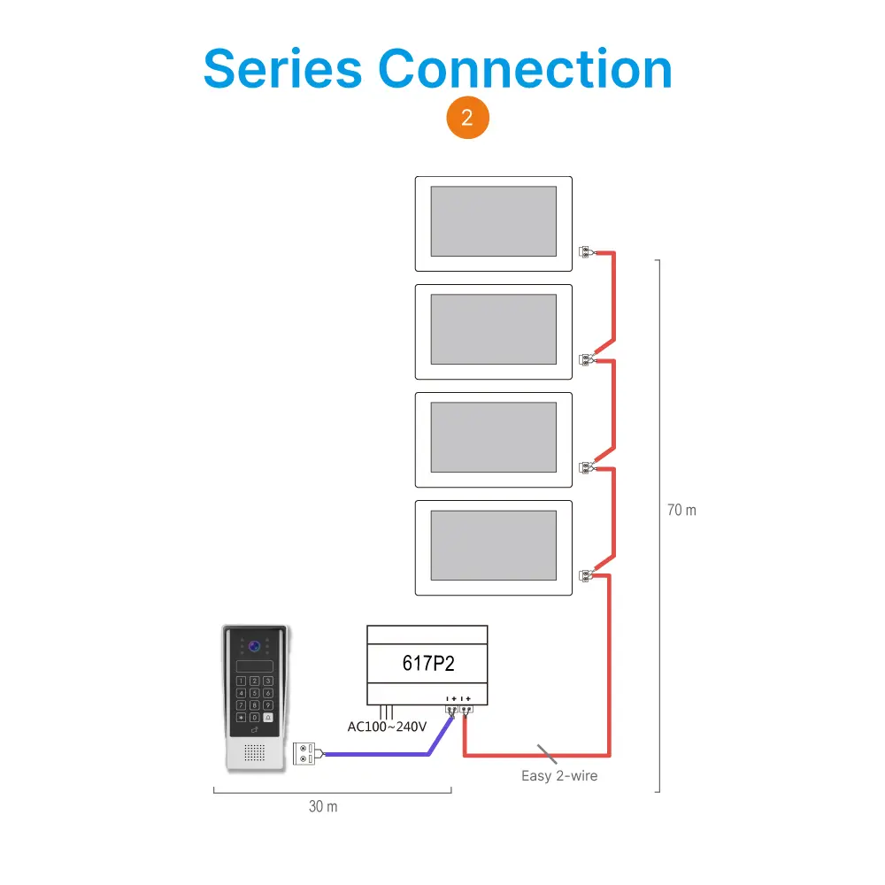 Intercom system, RL-617AID, analog, two wires, outdoor station for villa or buildings, numeric keypad, password/PIN, ID card access control 06