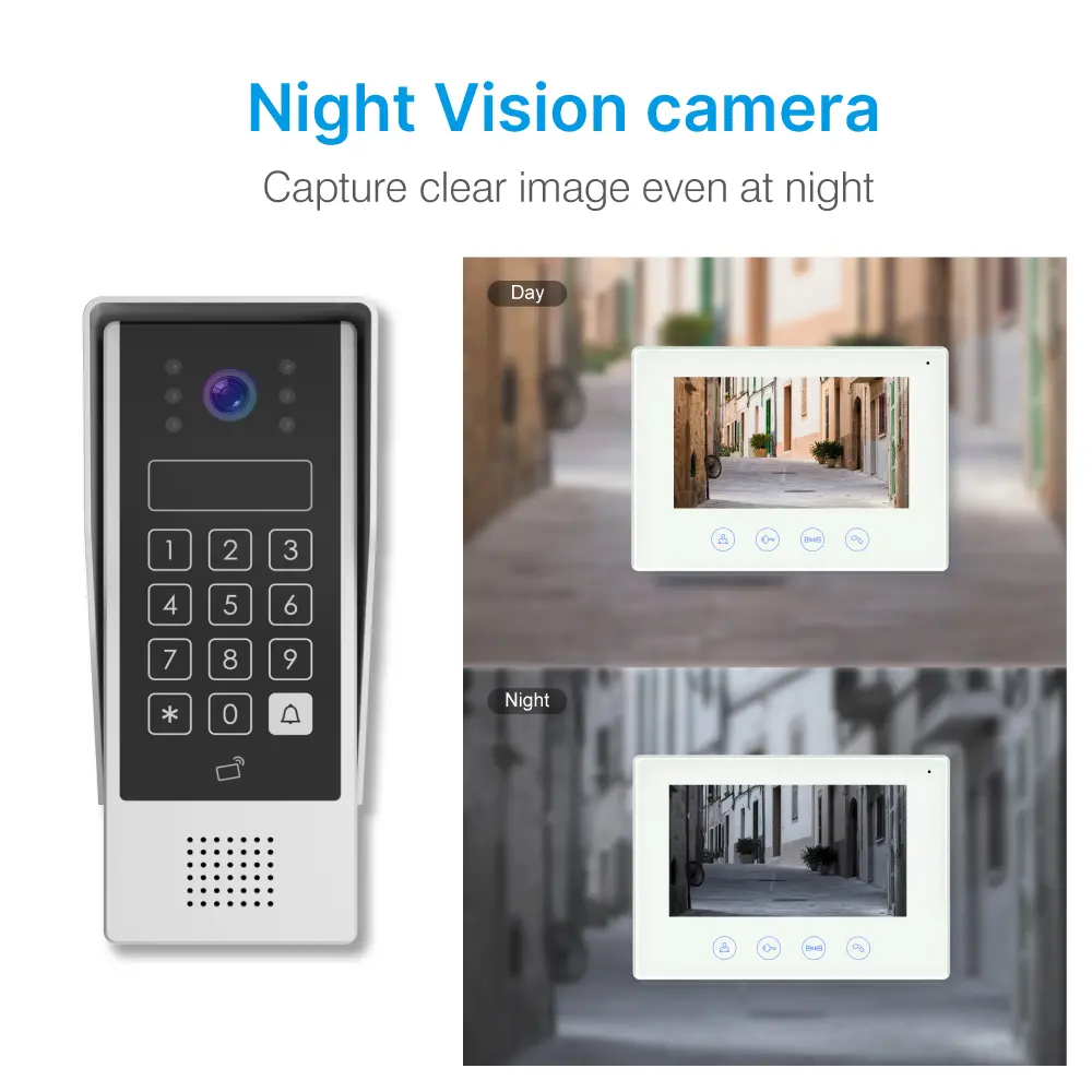 Intercom system, RL-617AID, analog, two wires, outdoor station for villa or buildings, numeric keypad, password/PIN, ID card access control 12