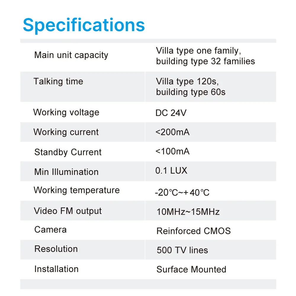 Intercom system, RL-617AID, analog, two wires, outdoor station for villa or buildings, numeric keypad, password/PIN, ID card access control 18