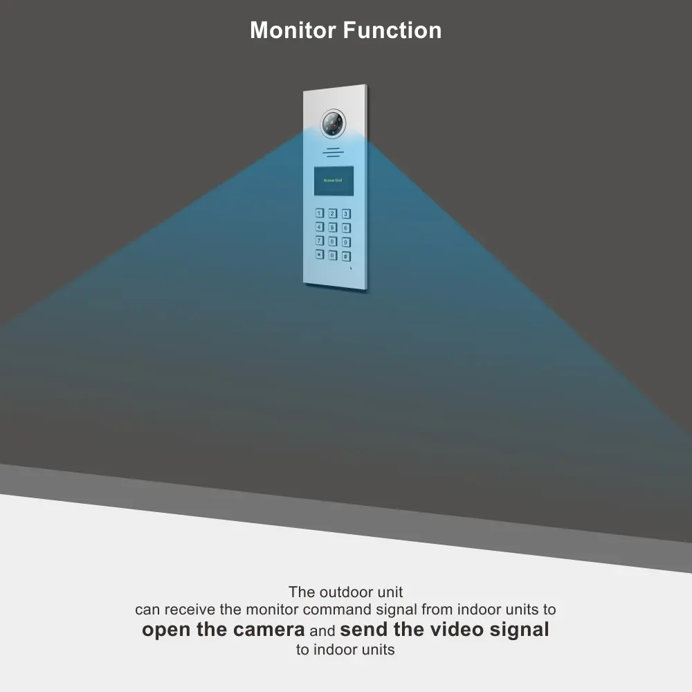 Intercom system，RL-617D2，two wires，outdoor station，password，ID card access control，back lit keypad，night vision 4