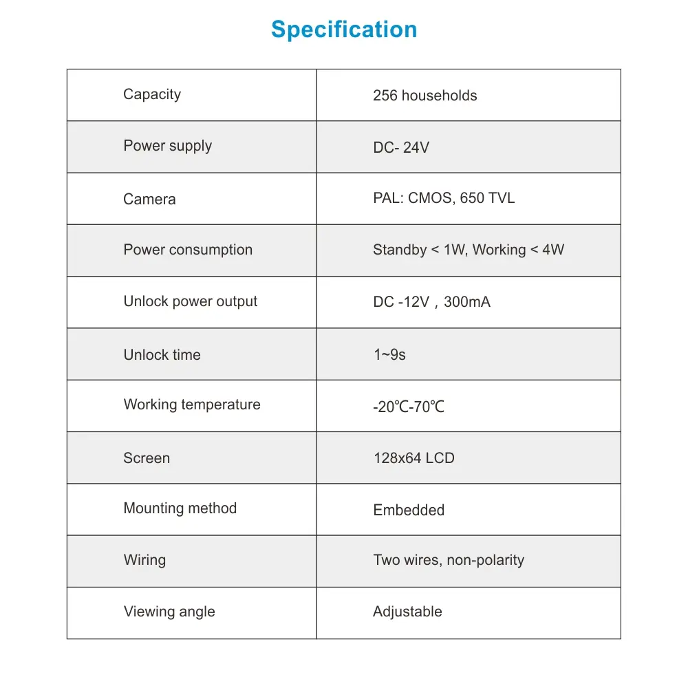 Intercom system，RL-617D2，two wires，outdoor station，password，ID card access control，back lit keypad，night vision 6