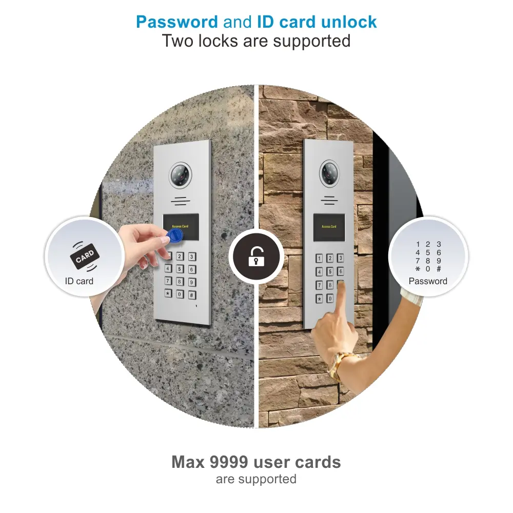 Intercom system，RL-617D2，two wires，outdoor station，password，ID card access control，back lit keypad，night vision 3
