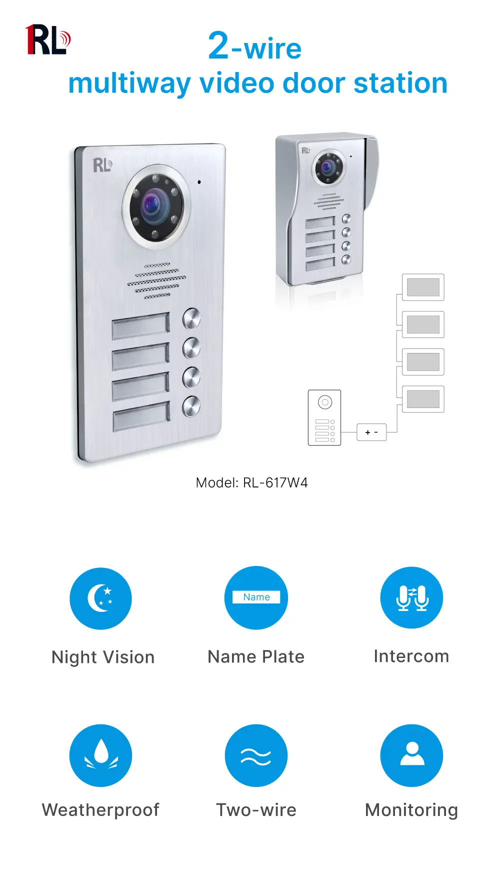 Intercom system, RL-617-W1 /RL-617-W2 /RL-617-W3/ RL-617-W4, analog, two wires, video outdoor station, 1-4 apartments_01