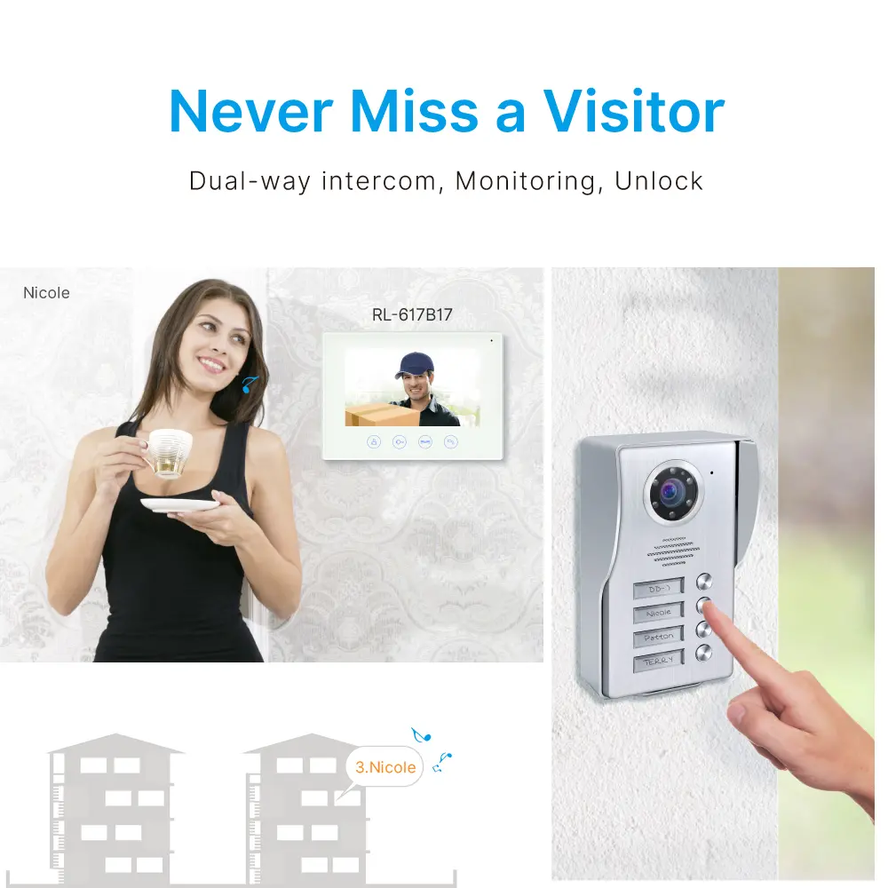 Intercom system, RL-617-W1 /RL-617-W2 /RL-617-W3/ RL-617-W4, analog, two wires, video outdoor station, 1-4 apartments_03