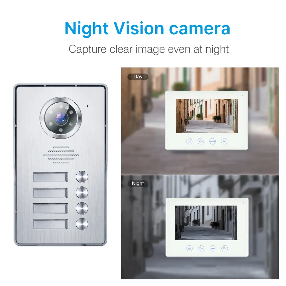 Intercom system, RL-617-W1 /RL-617-W2 /RL-617-W3/ RL-617-W4, analog, two wires, video outdoor station, 1-4 apartments_12