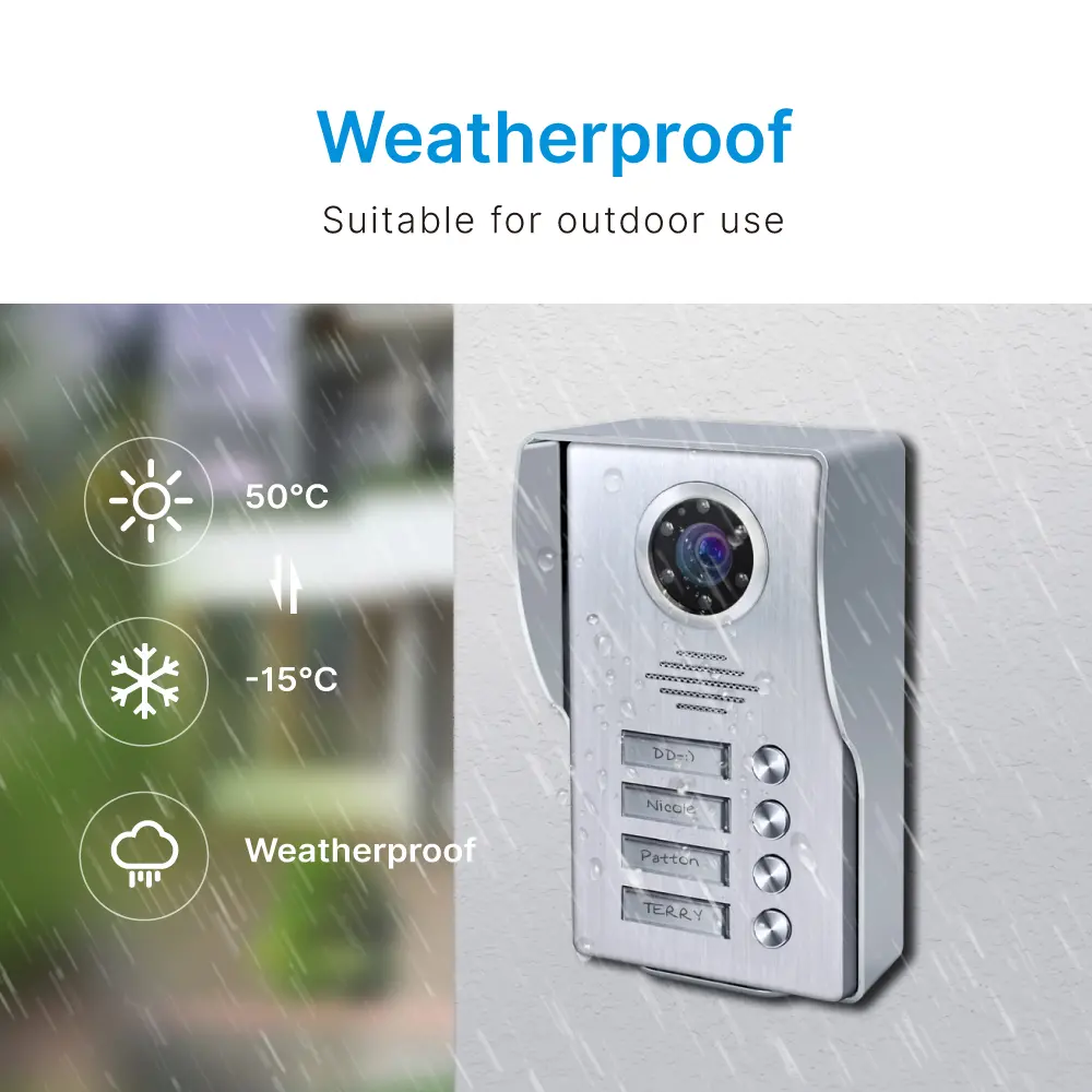 Intercom system, RL-617-W1 /RL-617-W2 /RL-617-W3/ RL-617-W4, analog, two wires, video outdoor station, 1-4 apartments_13