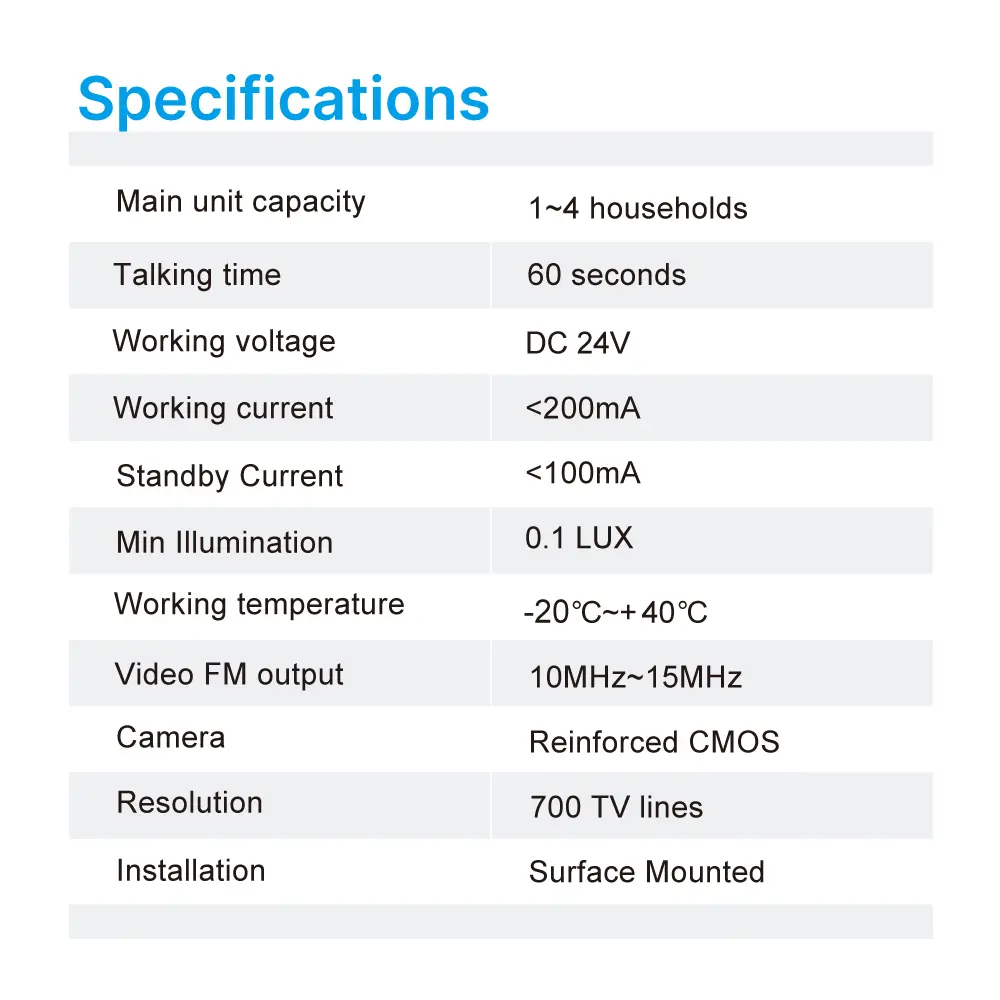 Intercom system, RL-617-W1 /RL-617-W2 /RL-617-W3/ RL-617-W4, analog, two wires, video outdoor station, 1-4 apartments_17