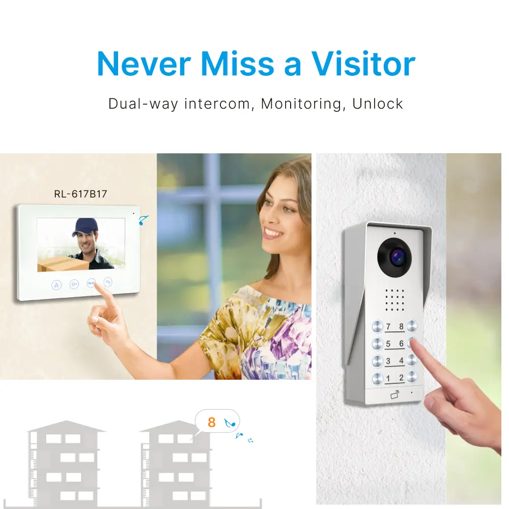 Intercom system, RL-617AE, analog, two wires, outdoor station for villa or buildings, numeric keypad, password/PIN, ID card access control _03