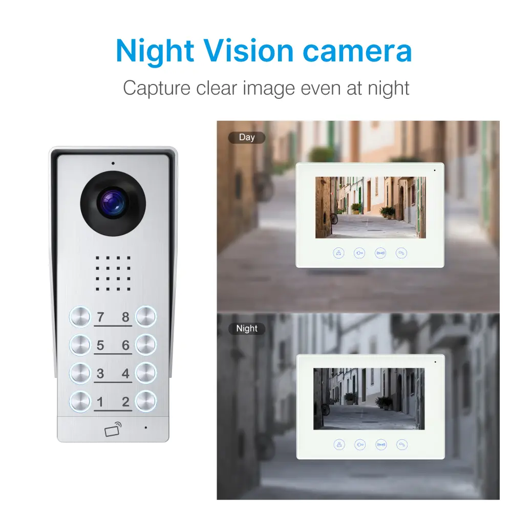 Intercom system, RL-617AE, analog, two wires, outdoor station for villa or buildings, numeric keypad, password/PIN, ID card access control _11