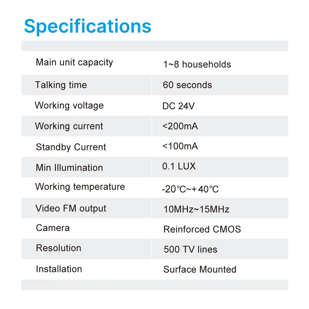 Intercom system, RL-617AE, analog, two wires, outdoor station for villa or buildings, numeric keypad, password/PIN, ID card access control _17