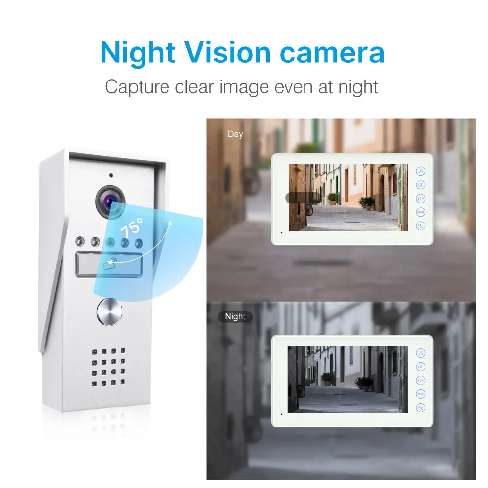  ●Model # RL-H07PAKID-2 ●Tuya remote control from smart phone. ●Easy 4 wires connection, DIY. ●7 inch TFT screen, 800*480 resolution. ●Touch button monitor, white and black colors for option. ●Receive video call and intercom via monitor. _07