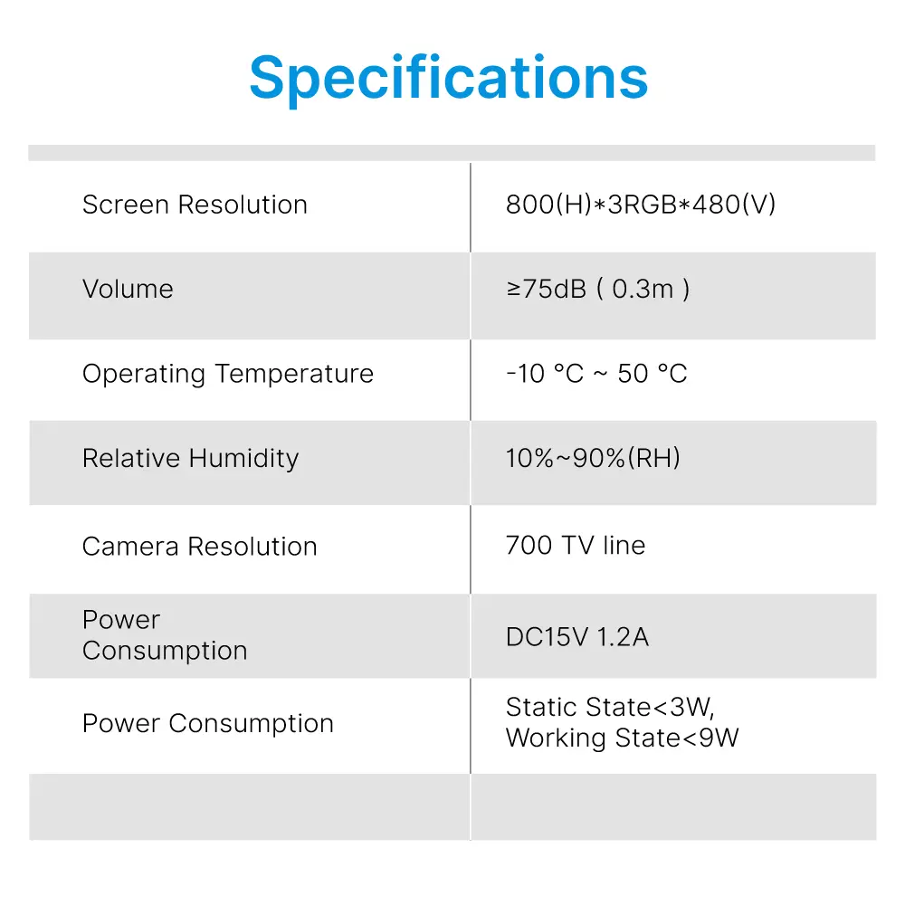  ●Model # RL-H07PAKID-2 ●Tuya remote control from smart phone. ●Easy 4 wires connection, DIY. ●7 inch TFT screen, 800*480 resolution. ●Touch button monitor, white and black colors for option. ●Receive video call and intercom via monitor. _15