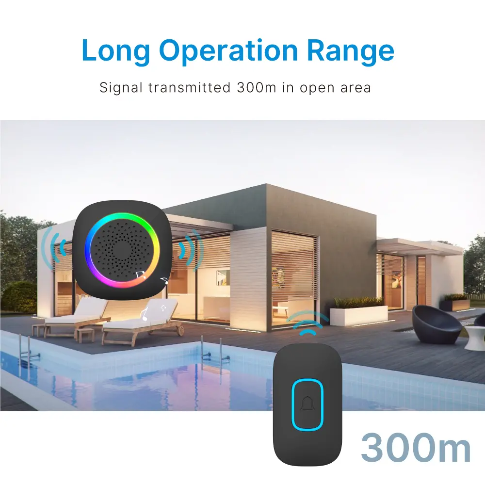 AC Wireless doorbell, door chime, RL-3895, battery powered, anti-interference, 60 tunes/melodies/ringtones, 433MHz, 150 meters