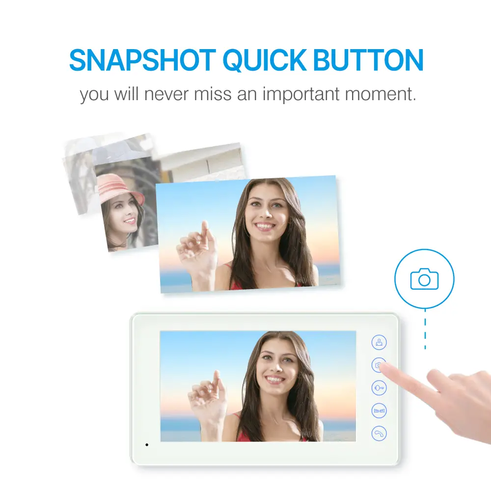  ●Model # RL-H07NPF ●Tuya remote control from smart phone. ●Easy 4 wires connection, DIY. ●7 inch TFT screen, 800*480 resolution. ●Touch button monitor, white and black colors for option. ●Receive video call and intercom via monitor. _04