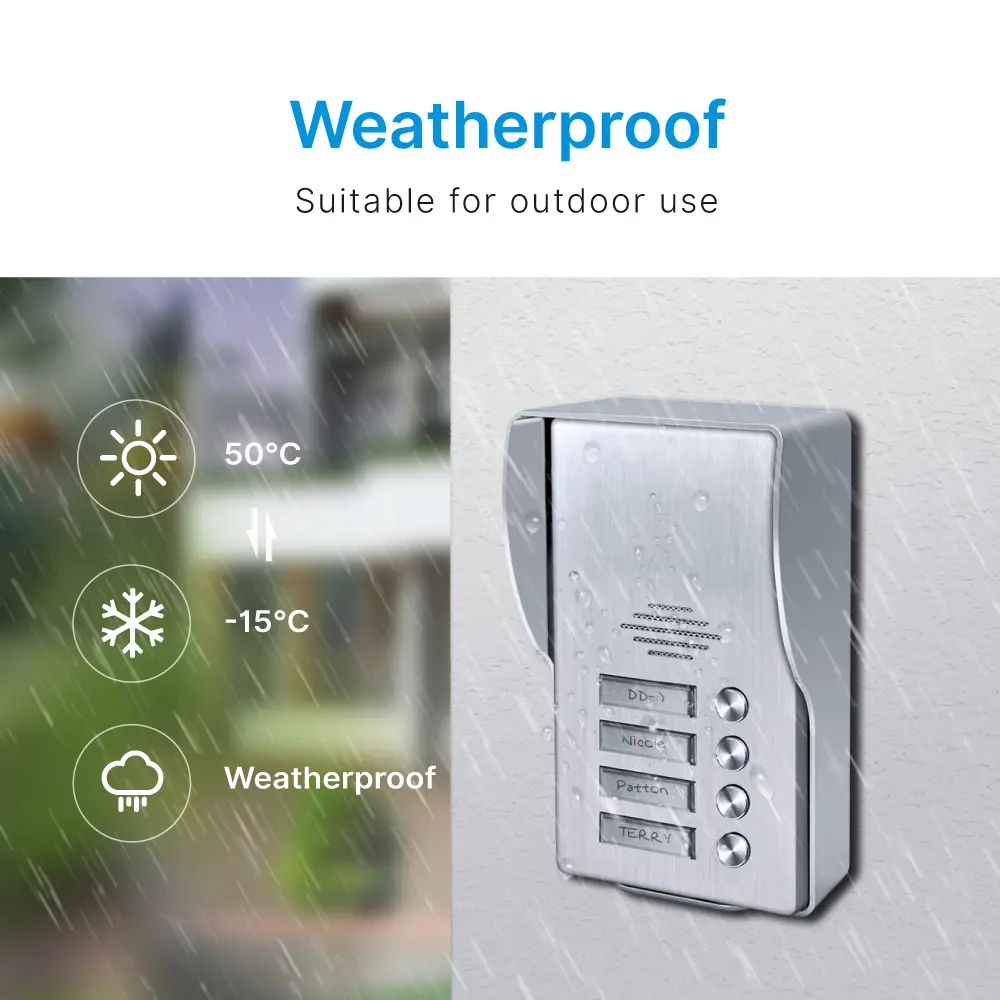  Model #RL-3212W4NV-2 ●2 wires connection ●Flush mounted installation outdoor unit ●Metal panel outdoor unit with name plate and backlight ●Adopt high quality circuit for clear intercom voice -2_03