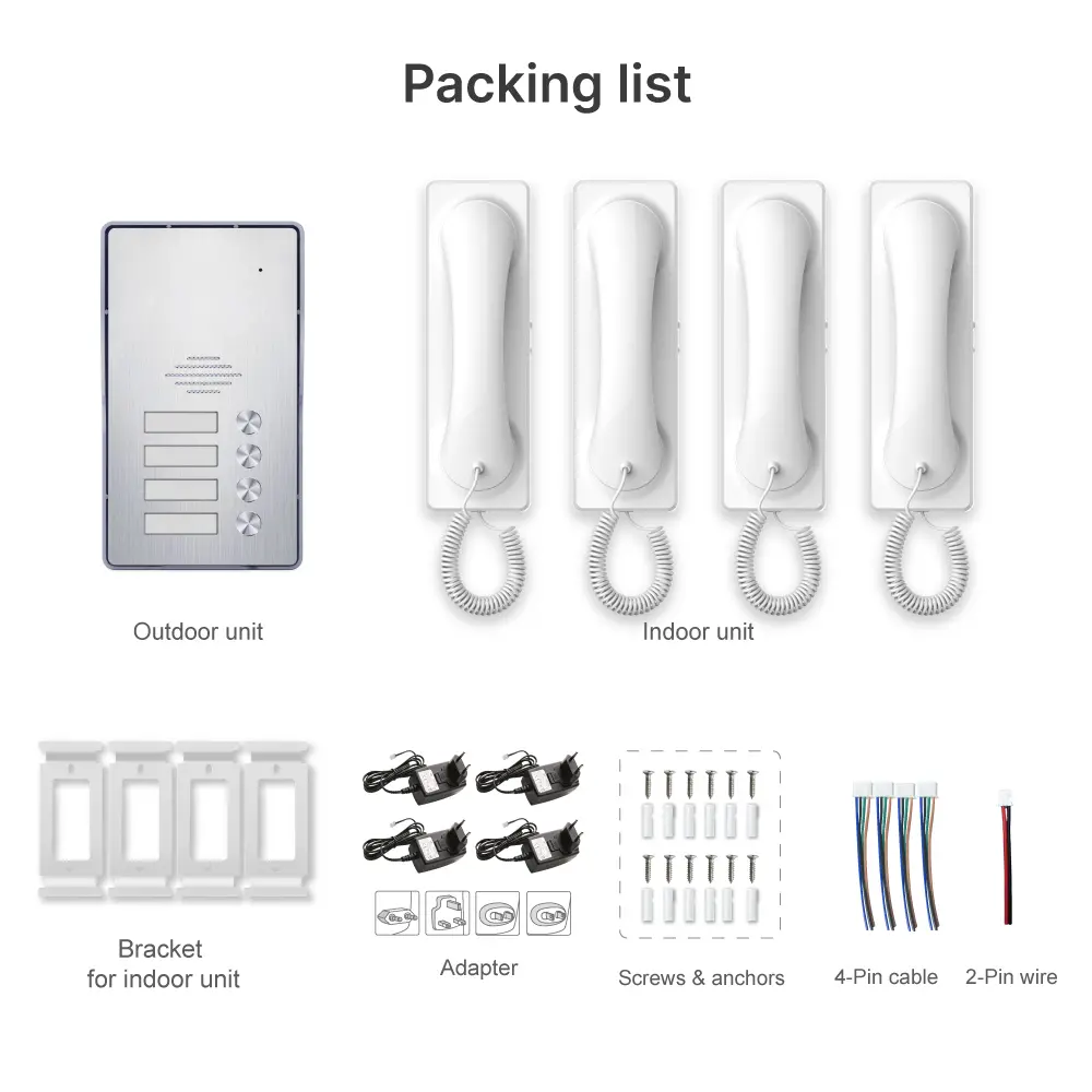 RL- Model #RL-3212W4NV-2 ●2 wires connection ●Flush mounted installation outdoor unit ●Metal panel outdoor unit with name plate and backlight ●Adopt high quality circuit for clear intercom voice -2_08