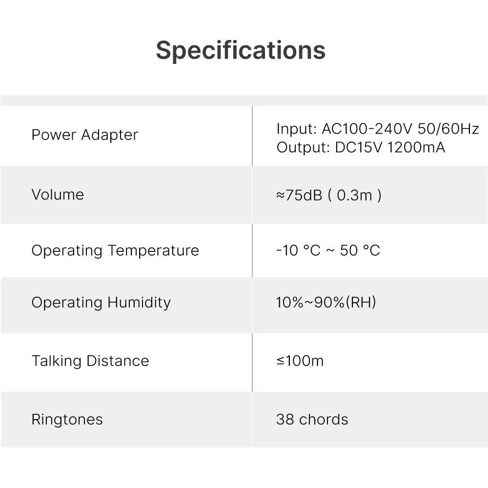  Model #RL-3212W4NV-2 ●2 wires connection ●Flush mounted installation outdoor unit ●Metal panel outdoor unit with name plate and backlight ●Adopt high quality circuit for clear intercom voice -2_09
