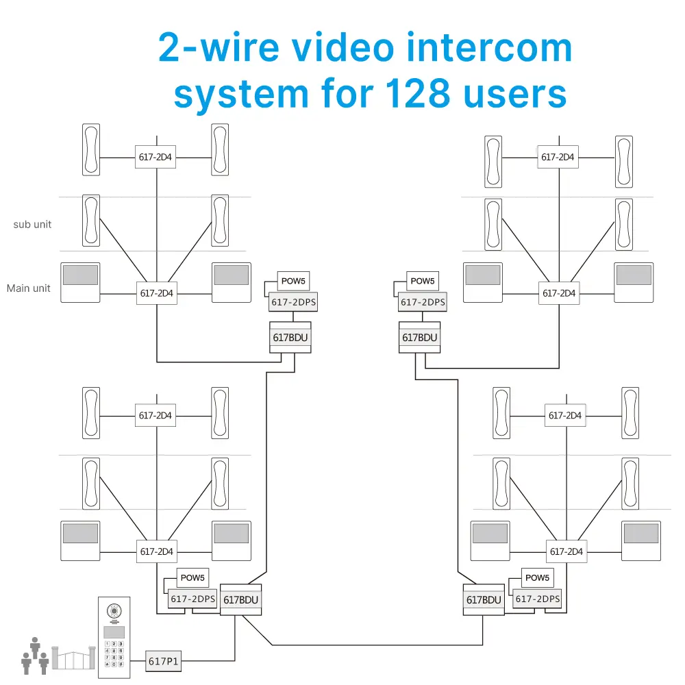 Intercom system, RL-617NV2, analog, two wires, indoor audio phone for villa or buildings, lock release, Do Not Disturb function_06