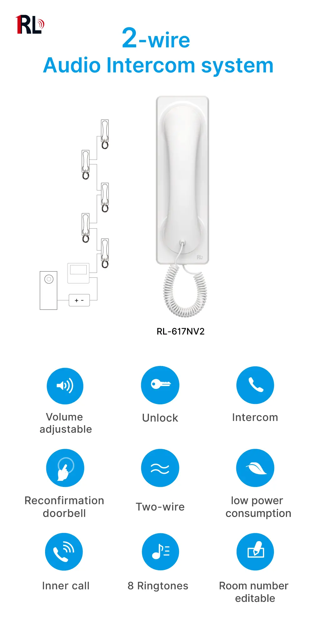 Intercom system, RL-617NV2, analog, two wires, indoor audio phone for villa or buildings, lock release, Do Not Disturb function_01