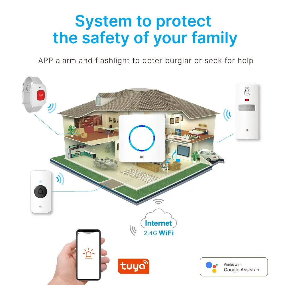 Tuya smart, 2.4GHz WiFi, automation, push notification, up to 50 RF 433MHz sub devices _03