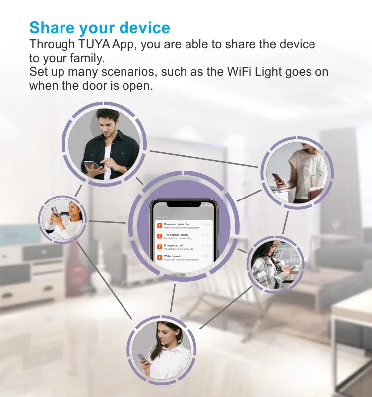 Motion sensor for smart home, RL-WP01A, with remote control, 90dB, Tuya smart, 2.4GHz WiFi, no hub needed, automation, push notification6