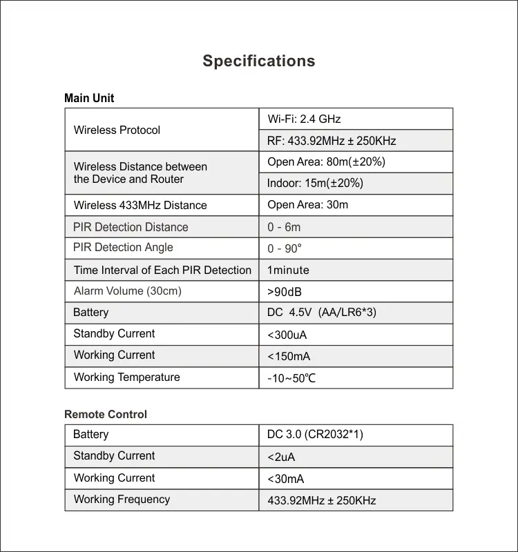 Motion sensor for smart home, RL-WP01A, with remote control, 90dB, Tuya smart, 2.4GHz WiFi, no hub needed, automation, push notification10