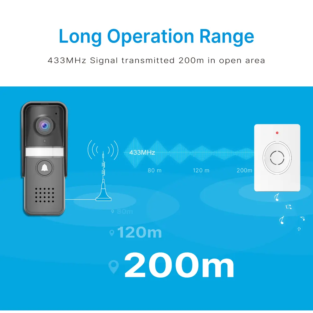 Video doorbell, RL-IP12D-NET, Tuya smart, 2.4GHz WiFi, 2K UHD camera, night vision, 128GB TF card, IP55, indoor chime (receiver) _04