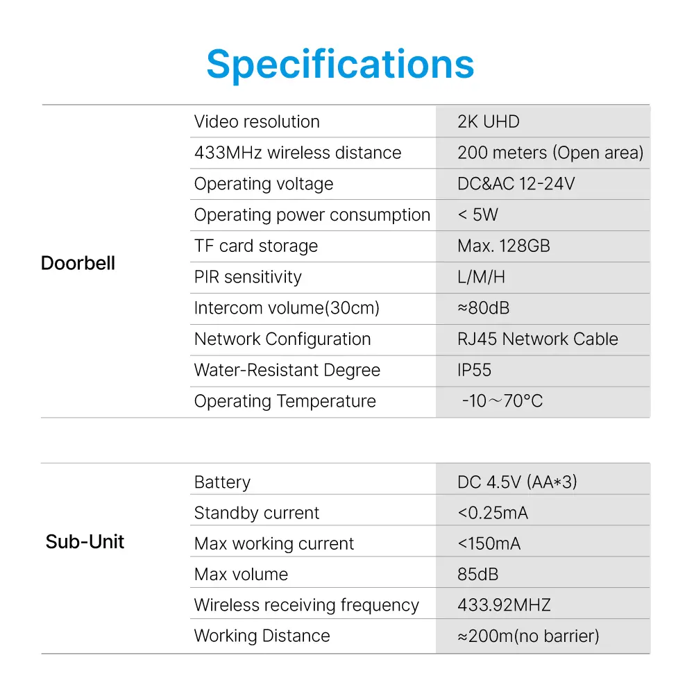 Video doorbell, RL-IP12D-NET, Tuya smart, 2.4GHz WiFi, 2K UHD camera, night vision, 128GB TF card, IP55, indoor chime (receiver) _15