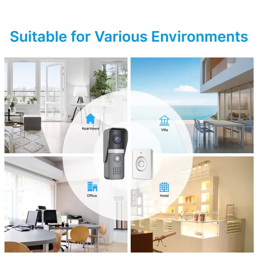 Video doorbell, RL-IP12D-NET, Tuya smart, 2.4GHz WiFi, 2K UHD camera, night vision, 128GB TF card, IP55, indoor chime (receiver) _13